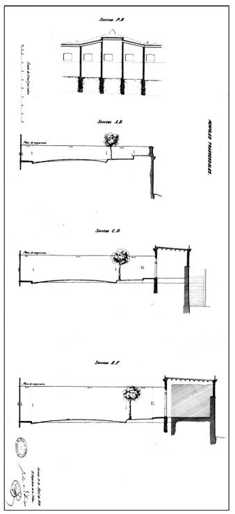 Plànol de Félix d’Azúa
on es mostren els perfils transversals del projecte de remodelació de les Voltes dels Esparters. 19 d'abril de 1870