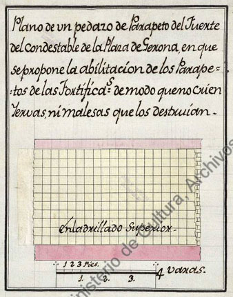 Plano de un pedazo de parapeto del fuerte del Condestable de la plaza de Gerona, en que se propone la abilitación de los parapetos de las fortificaciones, de modo que no crien yervas ni malesas que los destuian. 1780