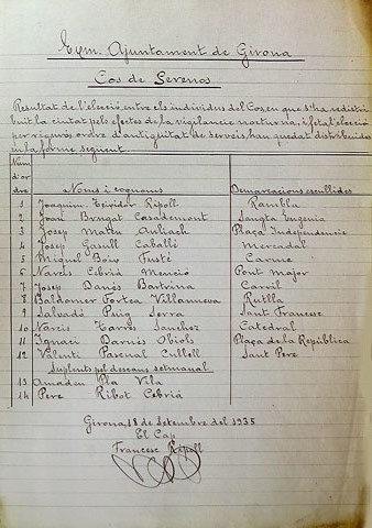 Distribuci&oacute; dels gu&agrave;rdies nocturns en les dotze demarcacions de Girona. 1935