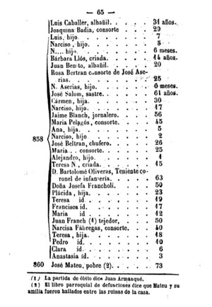 Inundaciones de Gerona. Julián de Chía. 1861
