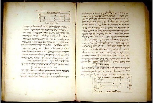 Llibre d'Amor de Dones. Segle XIII. Provença o Catalunya. Biblioteca Medica Laurentiana, Florència