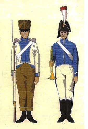 Primer i segon regiments d'infanteria de l&iacute;nia del Gran Ducat de Berg. 1809. 