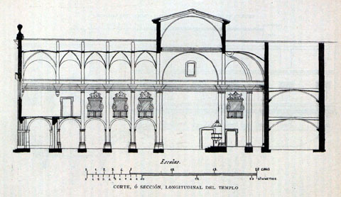 Secció longitudinal del convent