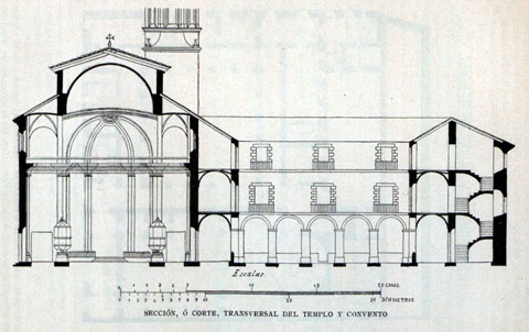 Secció transversal del convent