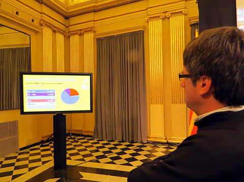 L'alcalde de Girona Carles Puigdemont seguint els resultats al saló de descans del Teatre Municipal