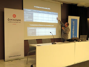 Cicle de xerrades Gegants i bestiari a Girona organitzat per &Ograve;mnium Giron&egrave;s, junt amb Fal&middot;lera Gironina i l�ANC Girona. El Patrimoni Cultural Immaterial, a c&agrave;rrec d�Albert  Rumbo i Soler